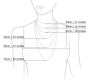 Necklace Lengths