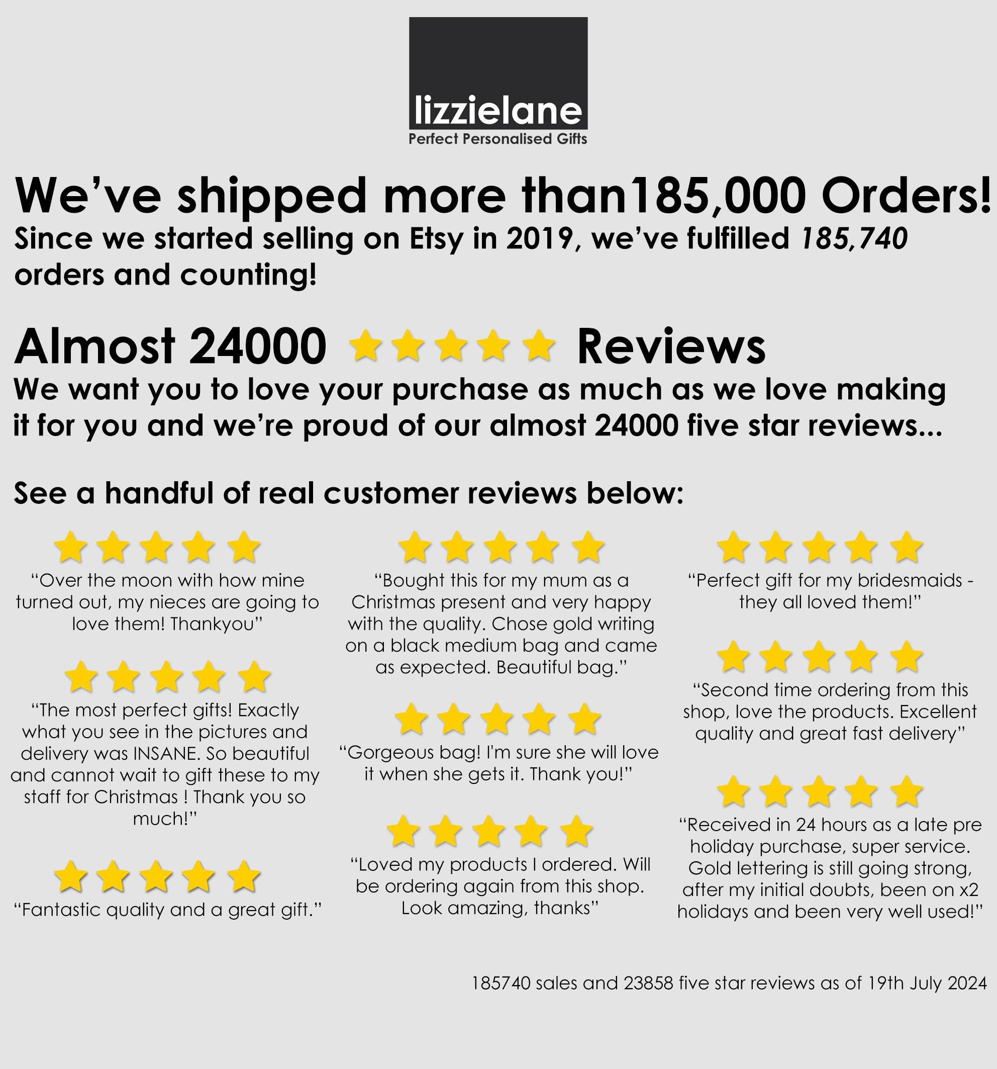 Personalised Photo Candle with Custom Message - Perfect Gift for Birthdays, Best Friends, Grandmas, Engagements, Anniversaries, Gift for Her Personalised Photo Candle with Custom Message - Perfect Gift for Birthdays, Best Friends, Grandmas, Engagements, Anniversaries, Gift for Her