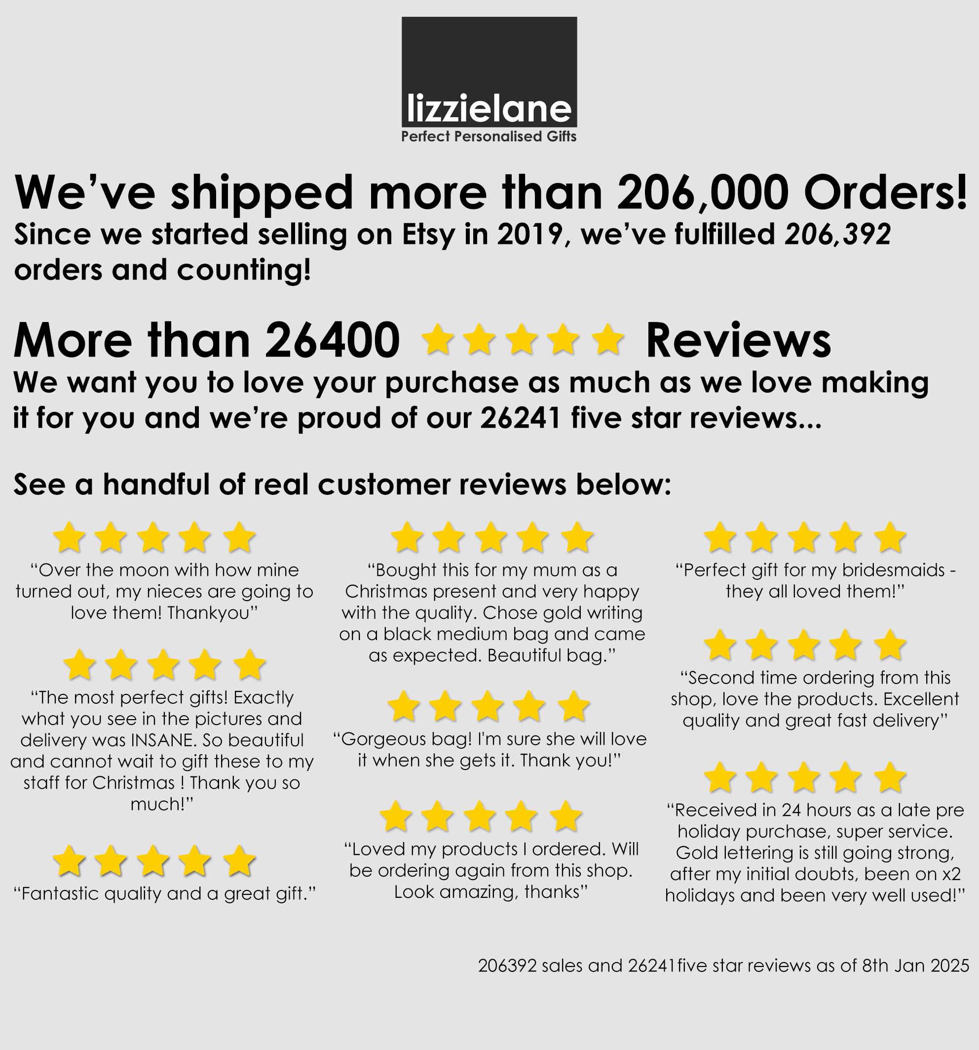 Mothers Day Gift For Women, Mum You Were Right Birthday Candle, Funny Gift for Mum, Scented Candle for Mum, Mum Gift, Mom Birthday Candle Mothers Day Gift For Women, Mum You Were Right Birthday Candle, Funny Gift for Mum, Scented Candle for Mum, Mum Gift, Mom Birthday Candle