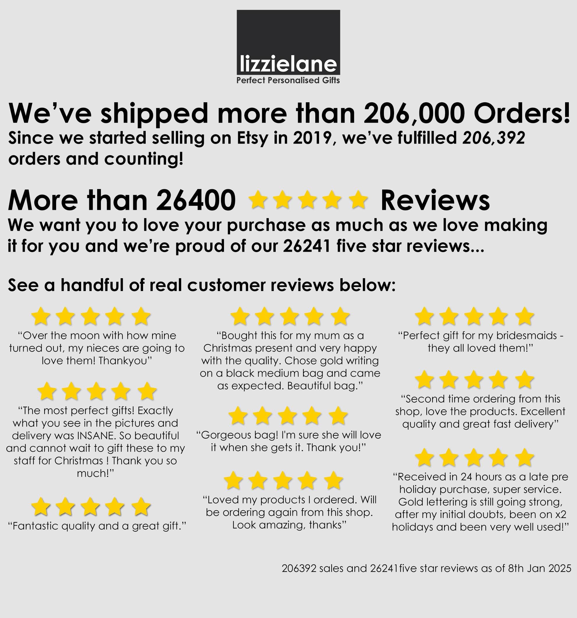 30th Birthday, Gift for Her, Funny Scented Candle, Gift For Friend, Funny Candle, Best friend Gift, Gift for Him, Gag Gift 30th Birthday, Gift for Her, Funny Scented Candle, Gift For Friend, Funny Candle, Best friend Gift, Gift for Him, Gag Gift