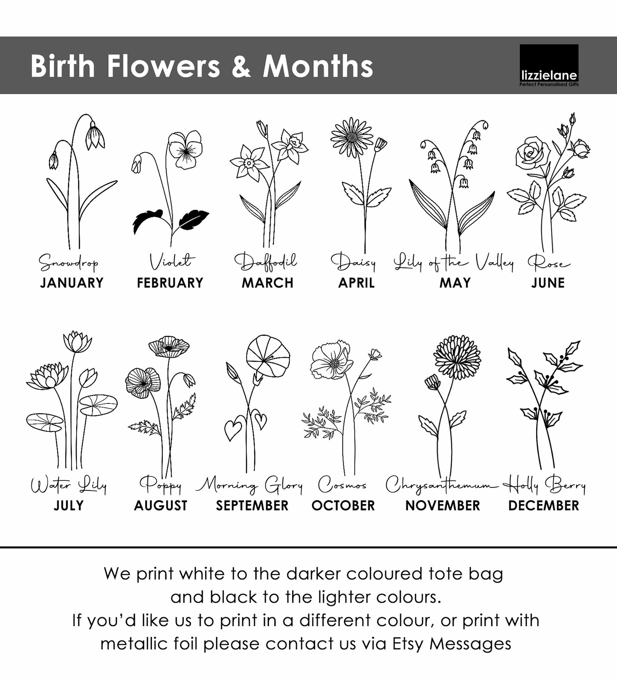 Personalised Birth Flower Tote Bag, Cotton Shopping Bag, Birthday Gift for Her, Custom Floral Tote Bag, Birthday Present for Women Personalised Birth Flower Tote Bag, Cotton Shopping Bag, Birthday Gift for Her, Custom Floral Tote Bag, Birthday Present for Women